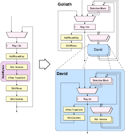 Figure compose2