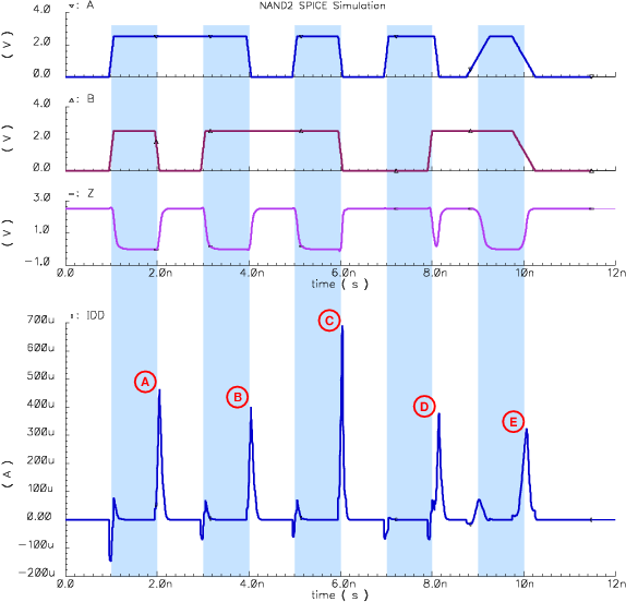 Figure measure3