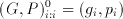 (G,P)_{i:j}^{k}=(G,P)_{i:q+1}^{k-1}\, \Delta \,
(G,P)_{q:j}^{k-1}