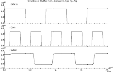 Figure showing timing of the Yuan Svennsson FF