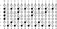 Figure showing PPA-BK