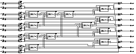 Figure showing sch of PPA-BK