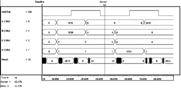 Figure showing sim of SYSAD