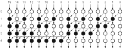 Figure showing PPA-SK