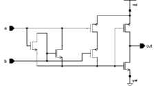 Figure showing Wang XOR