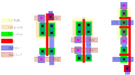 Figure showing 3 inv layouts