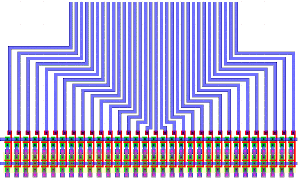 Figure showing routing overhead